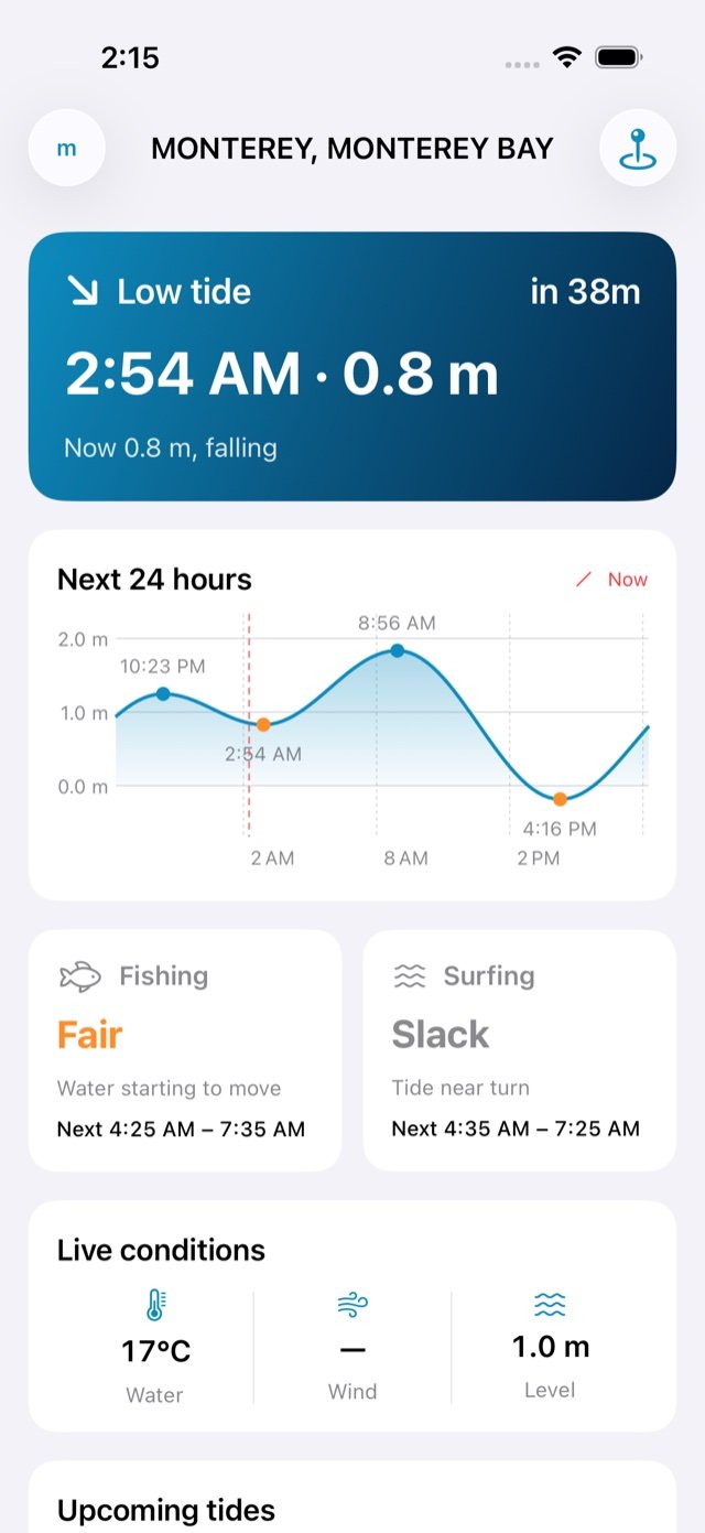 Fishing Spot Finder: Near Me screenshot